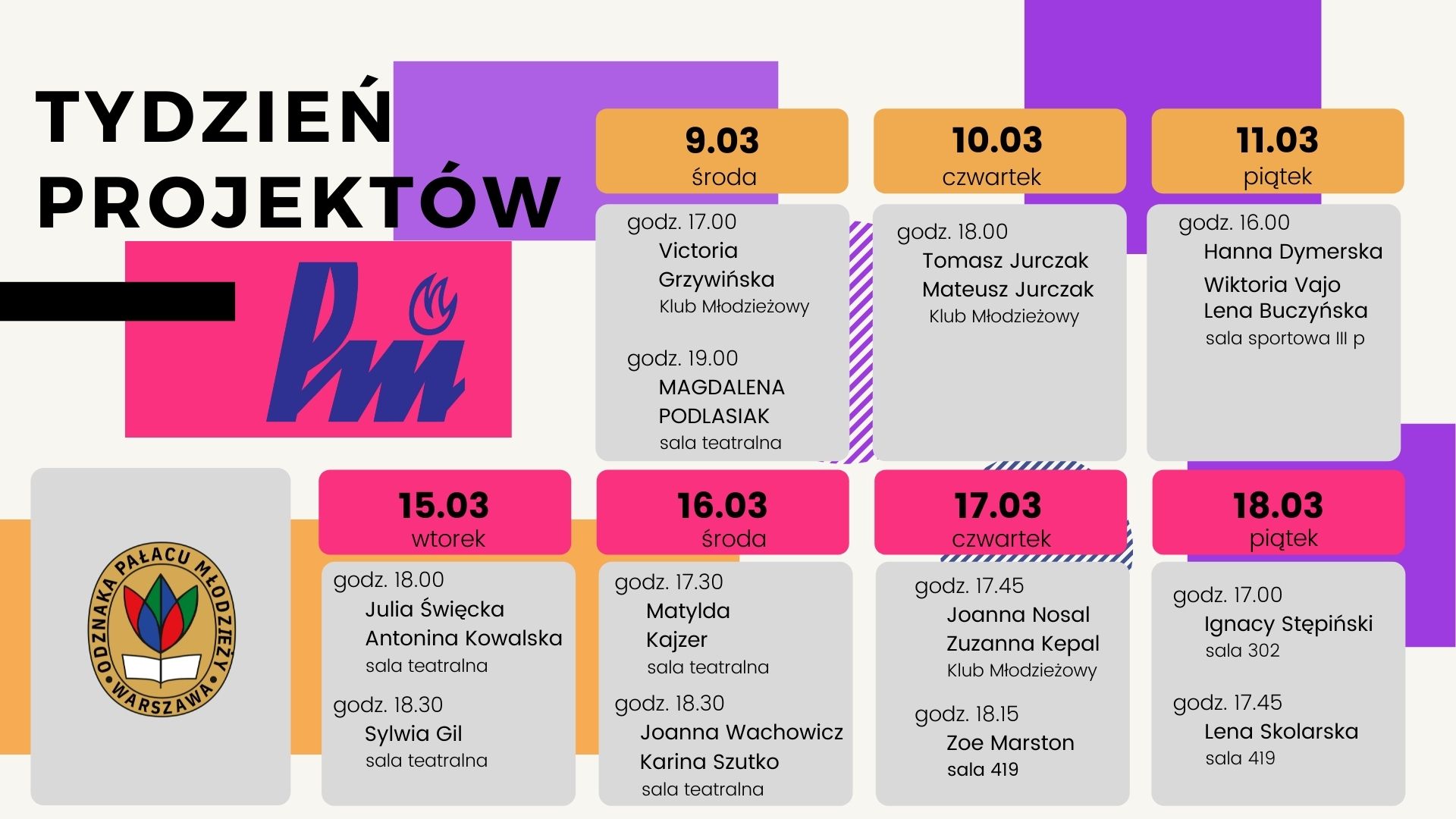 Podsumowanie projektów - Odznaki PM 2022